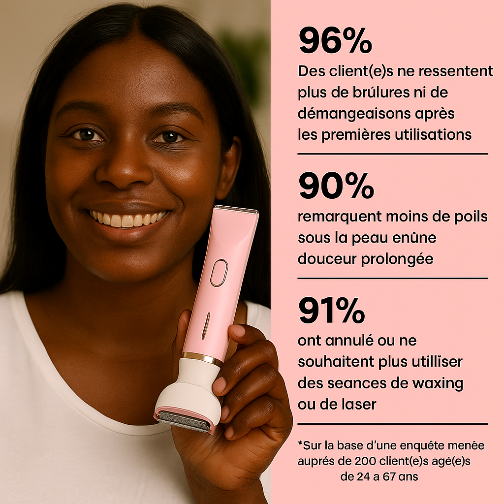 ✨ LadyShaver 4 en 1 – Votre allié beauté au quotidien