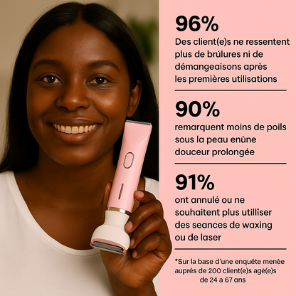 ✨ LadyShaver 4 en 1 – Votre allié beauté au quotidien